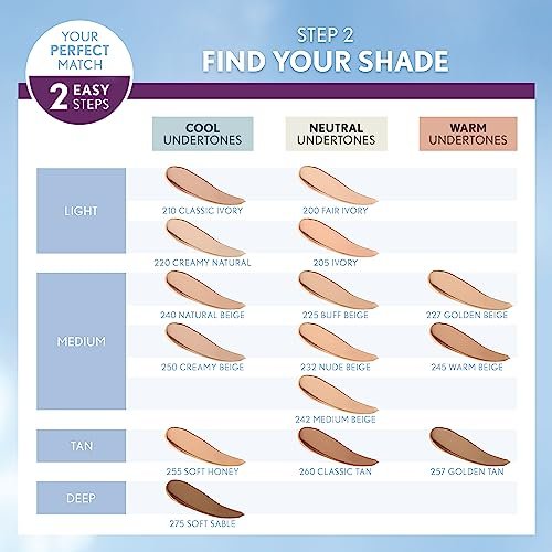 COVERGIRL & Olay Simply Ageless 3-in-1 Liquid Foundation, Buff Beige, 1 Fl Oz (Pack of 1) - Image 9