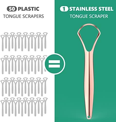 RONAVO Tongue Scraper for Adults, Two Colors Designed for Couples, Cure Bad Breath, Tongue Cleaners Stainless Steel, Metal Tongue Scrapers for Oral Care & Hygiene (2 Pack) - Image 5