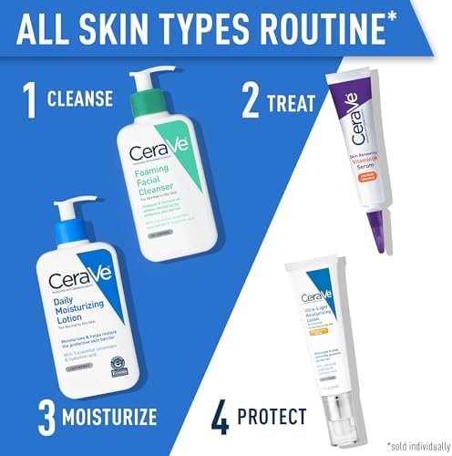 CeraVe Daily Moisturizing Lotion for Dry Skin | Body Lotion & Face Moisturizer with Hyaluronic Acid and Ceramides | Daily Moisturizer | Fragrance Free | Oil-Free | 12 Ounce - Image 5
