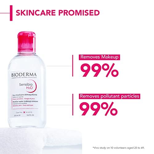 Bioderma - Sensibio - H2O Micellar Water - Makeup Remover Cleanser - Face Cleanser for Sensitive Skin - Image 6