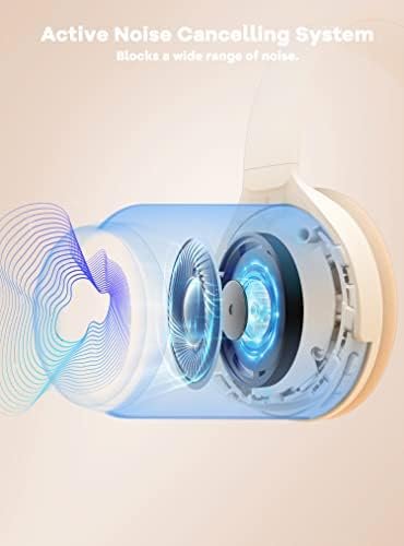 HROEENOI Active Noise Cancelling Wireless Bluetooth Over-Ear Headphones, Memory Foam Ear Cups, Quick Charge for 40H Playtime, Ideal for Travel, Home Office, Gym Workouts -White - Image 2