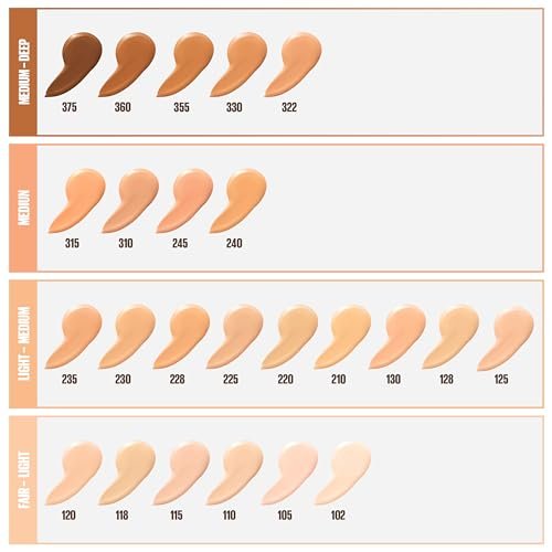 Maybelline Fit Me Dewy + Smooth Liquid Foundation Makeup, Light Beige, 1 Count (Packaging May Vary) - Image 6