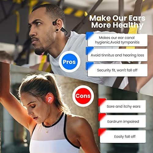YouthWhisper Bone Conduction Headphones Bluetooth Open Ear Headphones with mic Wireless Muitipoint Connection Waterproof Sports Headsets for Running Cycling and Workouts - Image 2