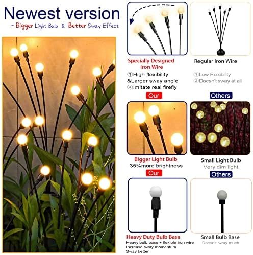 TONULAX Solar Garden Lights - New Upgraded Solar Swaying Light, Sway by Wind, Solar Outdoor Lights, Yard Patio Pathway Decoration, High Flexibility Iron Wire & Heavy Bulb Base, Warm White(2 Pack) - Image 3