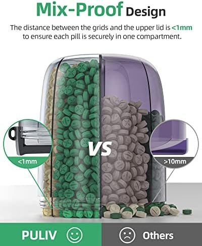 Large Supplement Organizer Bottle, Holds Plenty of Vitamins in 1 Monthly Pill Dispenser with Anti-Mixing & Wide Openings Design, Easy to Retrieve Meds, Includes 20 Pcs Stick-on Labels - Image 4