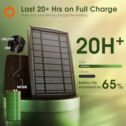 addlon 104FT(98+6) Solar String Lights Outdoor with Remote, 54 LED Shatterproof Bulbs, Dimmable & Timable, 3 Light Modes, Waterproof Solar String Lights for Outside Backyard Party - Image 2