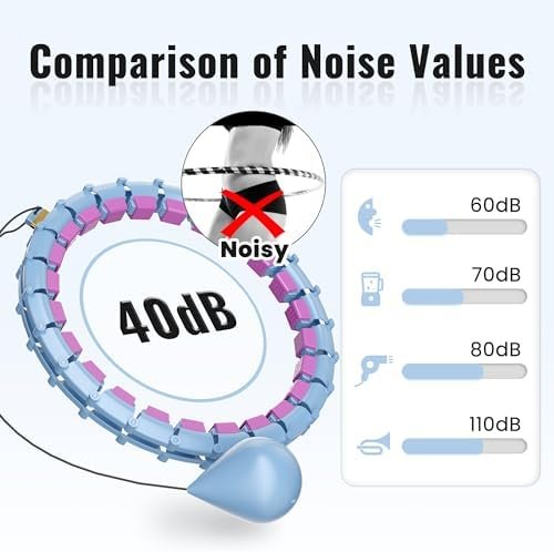 65inch 32 Knots Plus Size Quiet Weighted Hula Infinity Fitness Detachable Hoops, Smart Noiseless Infinity Hula for Women, 2 in 1 Waist and Abdominal Workout Equipment at Home - Image 4