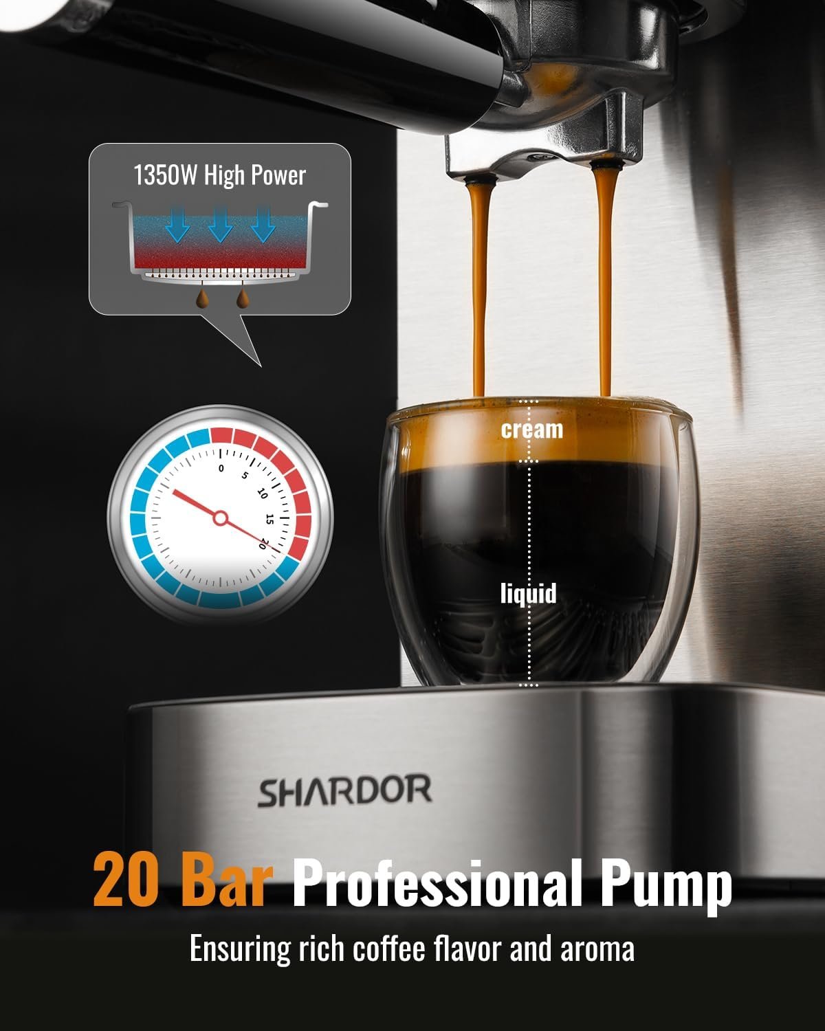 SHARDOR Espresso Machine 20 Bar, Professional Espresso Machine with Milk Frother and Touchscreen, Expresso Coffee Machines with Adjustable Temperature,for Cappuccino, Latte - Image 2