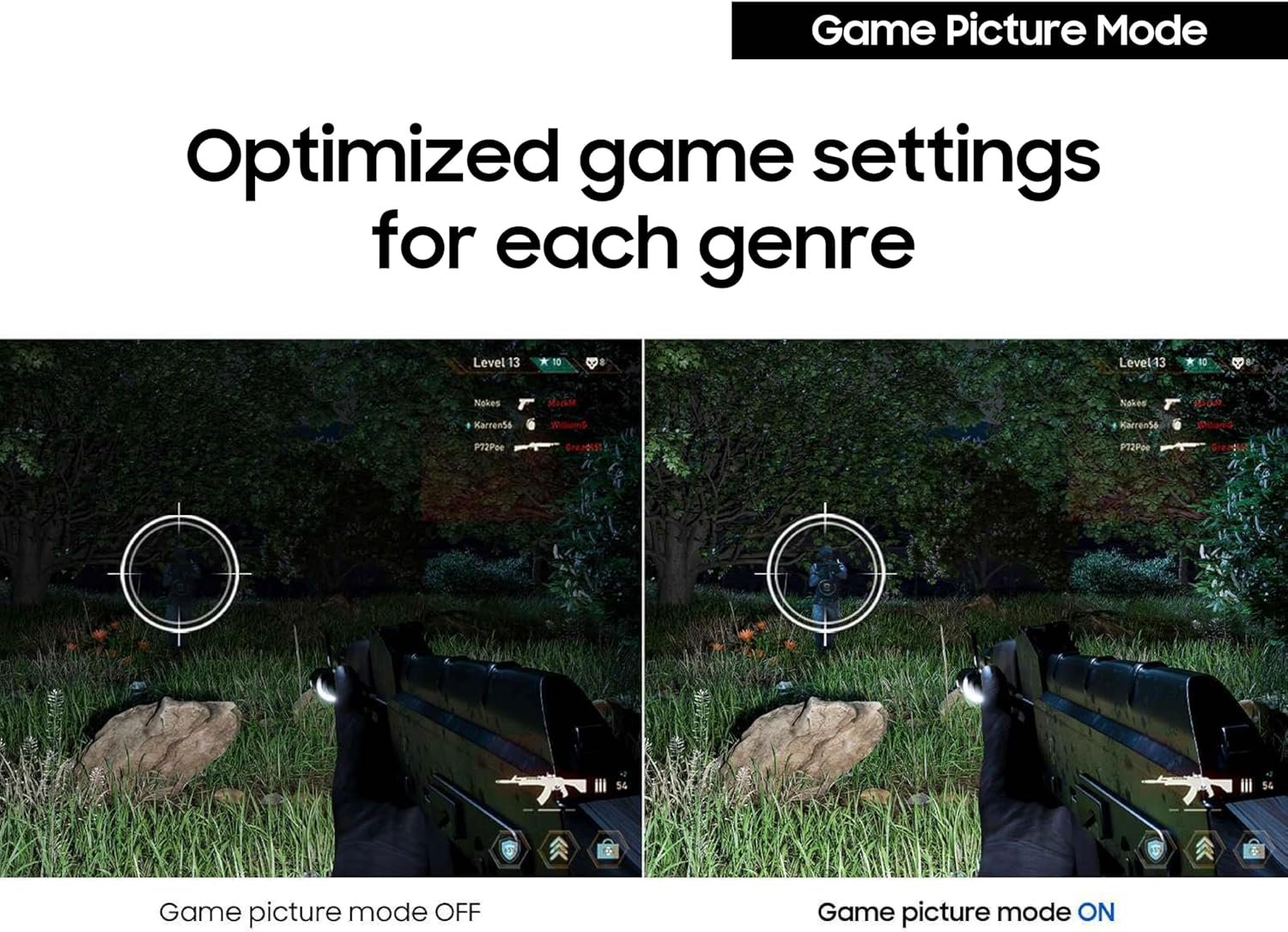 Samsung 27" S3 (S32GF) FHD High Resolution 120Hz Monitor with IPS Panel, Flicker Free, Eye Saver Mode, LS27F320GANXZA, 2025 - Image 5