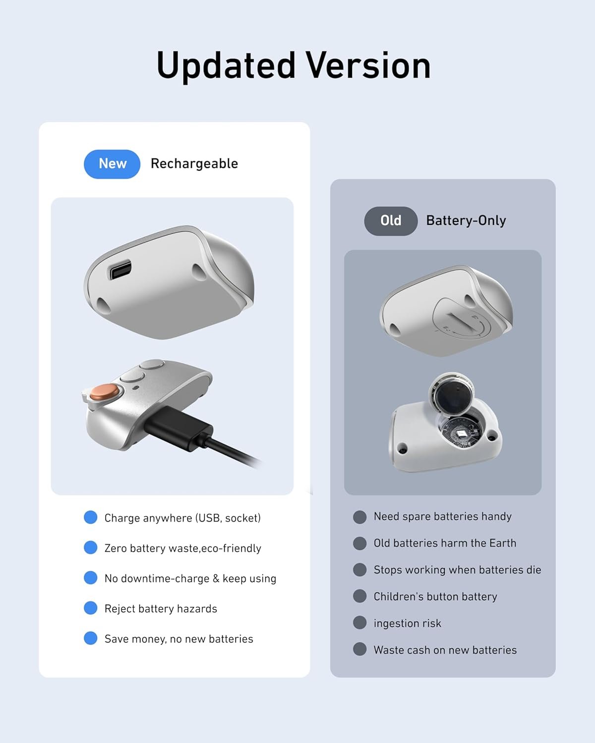 TELESIN Fun Shot Magnetic Phone Camera DSLR Style Shutter Grip for iPhone & Android with Anti-Drop Detachable Wireless Shutter Button - 1/4" Screw - Comfort Ergonomic Camera Grip Handle Holder - Image 3