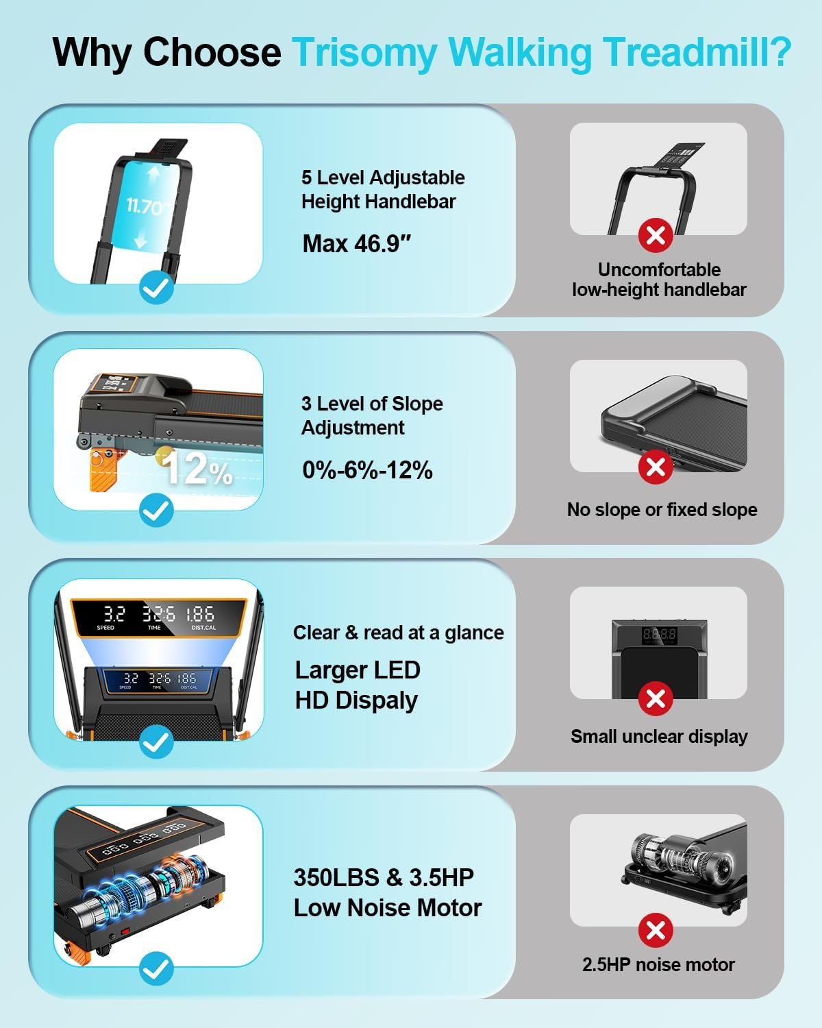 Walking Pad with 12% Incline/Adjustable Height, Upgraded 3.5HP Walking Pad with Handle Bar, 4 in 1 Foldable Under Desk Treadmill, Electric Portable Treadmills for Home 350LBS, LED Display - Image 8