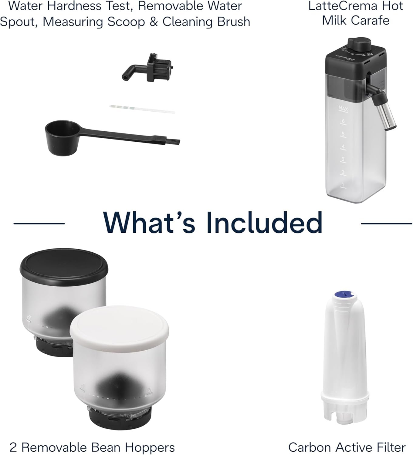 De'Longhi Rivelia Automatic Espresso Machine with Grinder & Milk Frother – All-in-One Coffee Maker, Hot & Iced Latte, Cappuccino, Bean Switch System, Burr Grinder, Compact Italian Design, White - Image 11