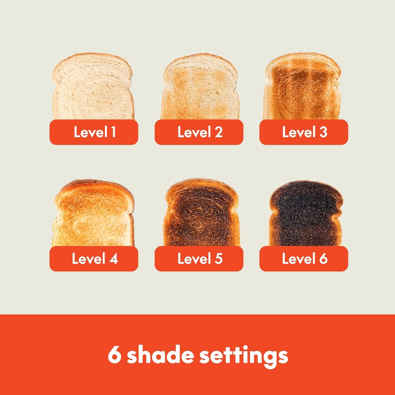 bella 2 Slice Slim Toaster, Fits-anywhere™ Kitchenware, 6 Setting Shade Control with Reheat & Cancel Buttons, Fits sourdough, 10” Long Slot, Anti Jam & Auto Shutoff, 900 Watt, Oatmilk - Image 6