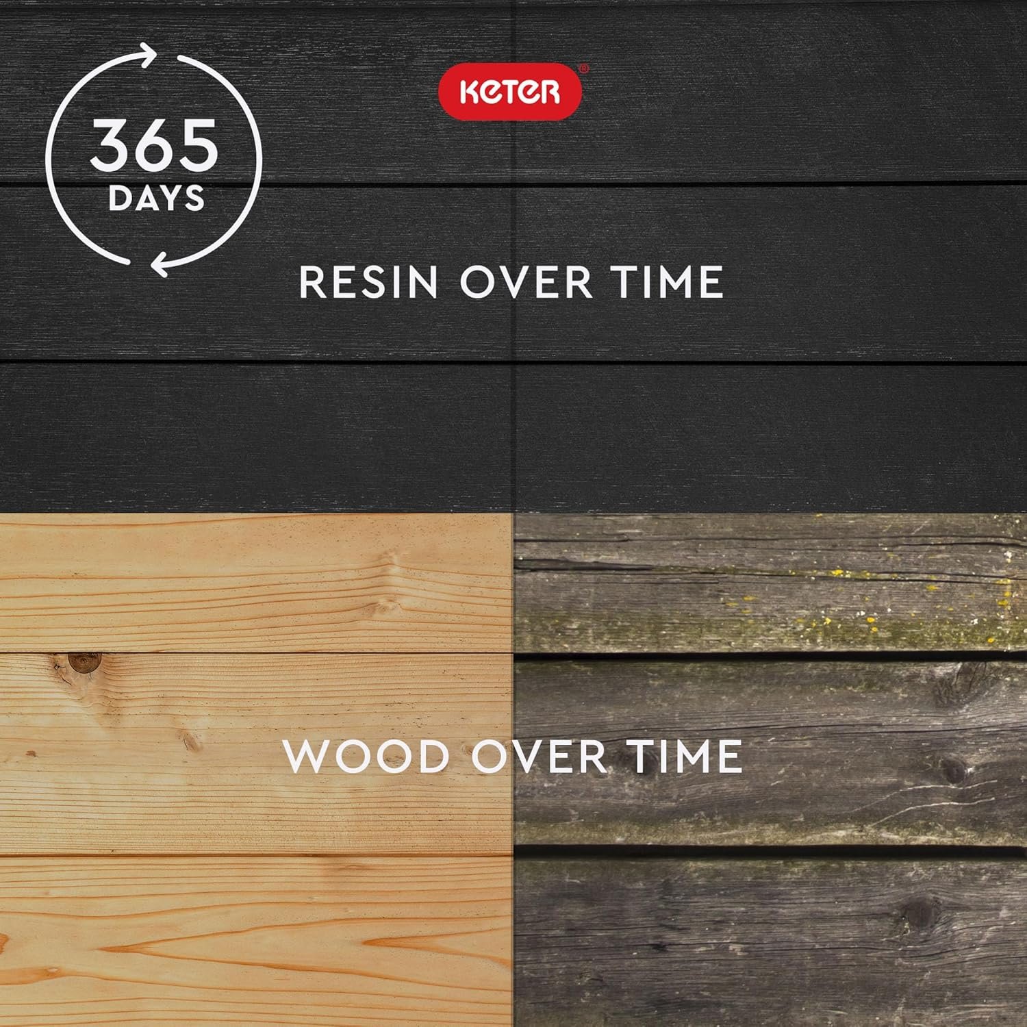 Keter Urban Bloomer 12.7‑Gallon Raised Garden Bed – Elevated Outdoor Planter Box with Self‑Watering Reservoir, Water Gauge & Drainage System, Perfect for Herbs & Vegetables, Dark Grey - Image 7